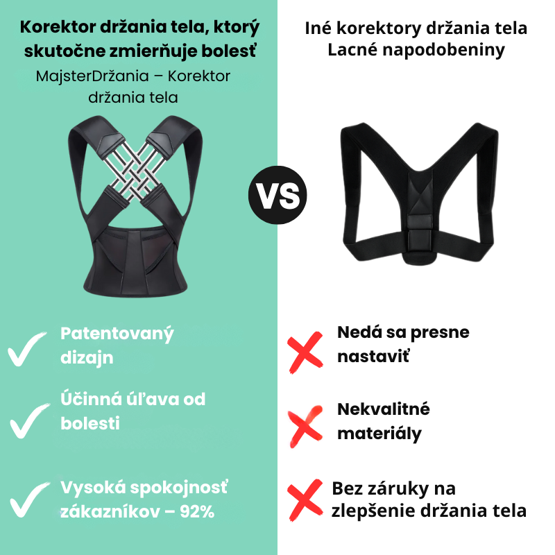 MajsterDržania – Korektor držania tela